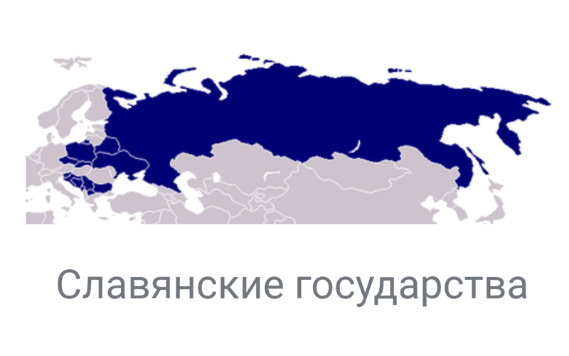 Какие государства славян. Славянские страны. Славяне страны. Все славянские государства. Объединенные славянские государства.