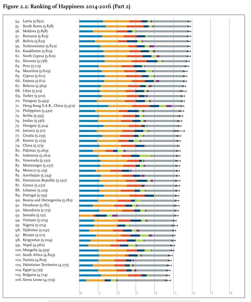 Данные за 2016г.