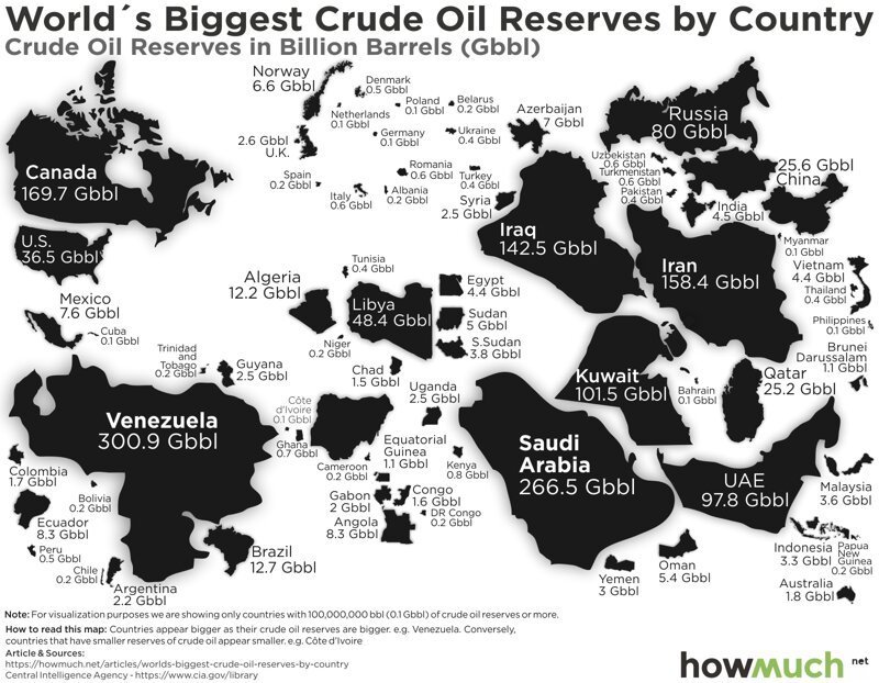 13. Размер стран на этой карте зависит от запасов нефти