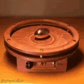 Гифки разные