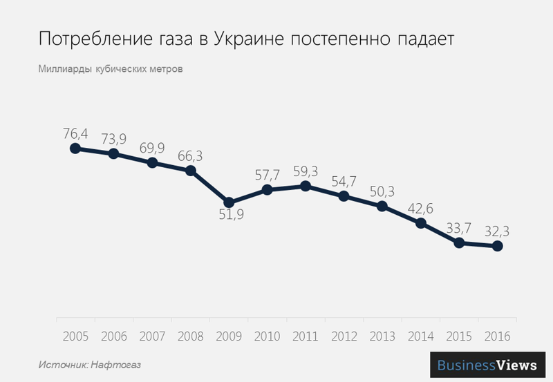 Экономика. Должна. Быть.