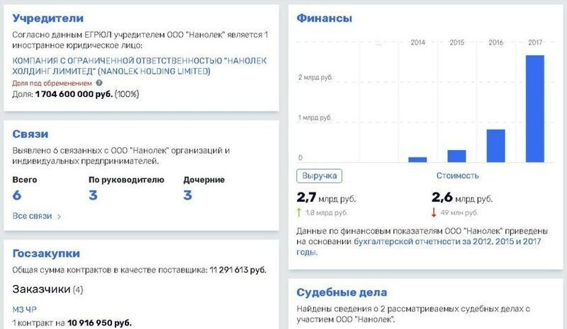 Кто ответит за смерть детей от вакцинации
