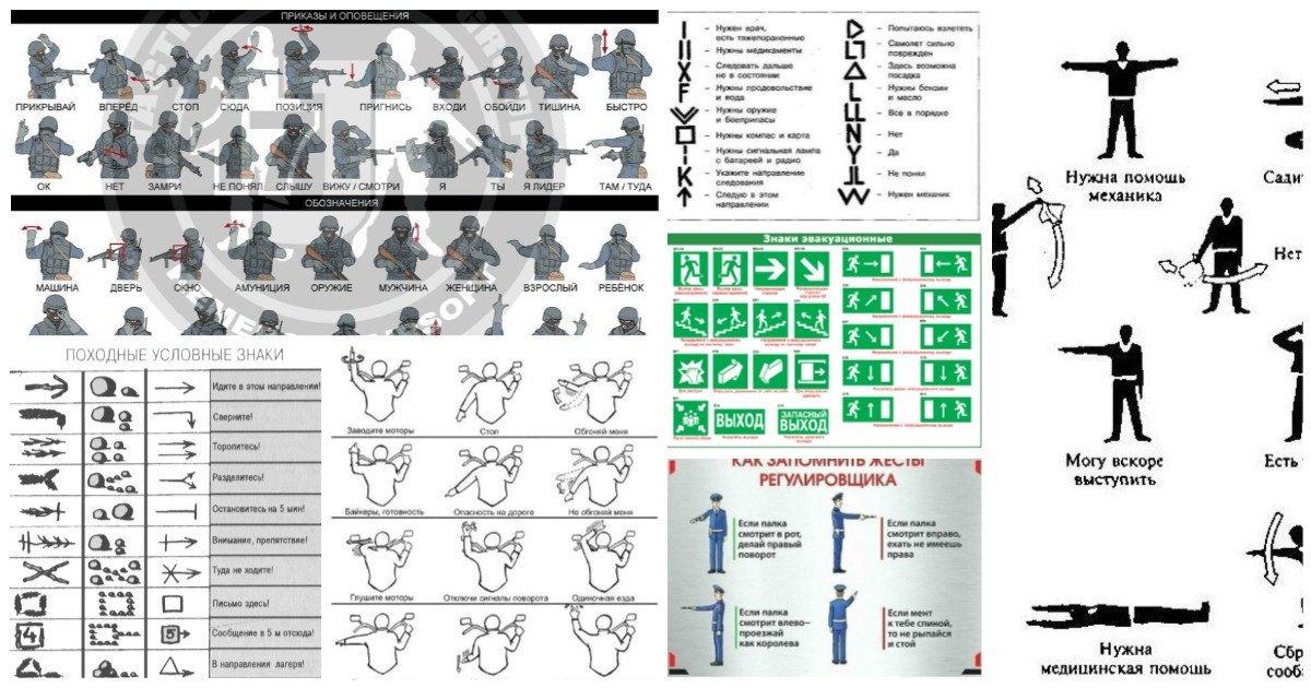 Язык спецназа. Сигналы управления жестами. Условный сигнал. Сигналы спецназа жестами. Условные знаки спецназа.