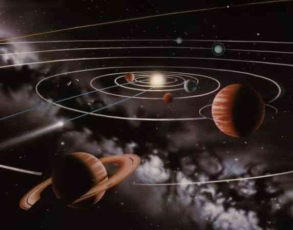 Сколько планет в Солнечной системе?  Заблуждение: девять