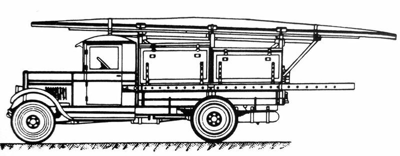 Схема основной понтонно-лодочной машины серийного парка НЛП