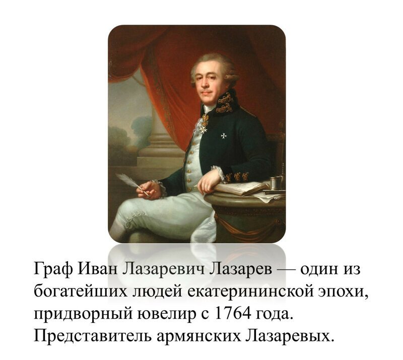 Иван Лазарев