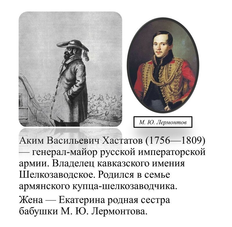 Аким Хастатов
