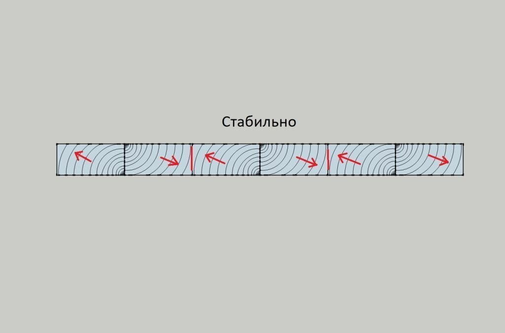 Карта ламель онлайн