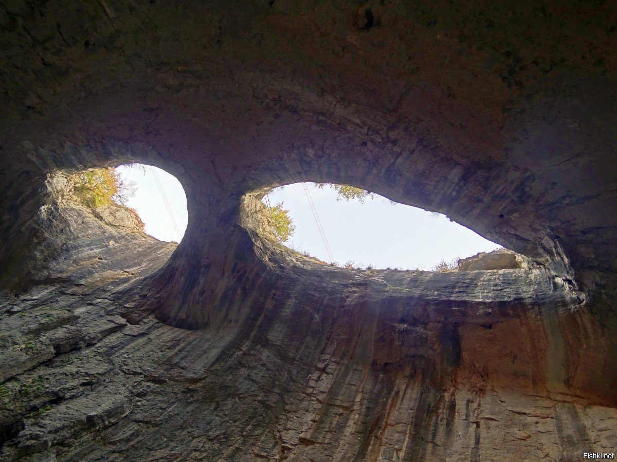 Пещера Проходна (Глаза бога), Болгария
