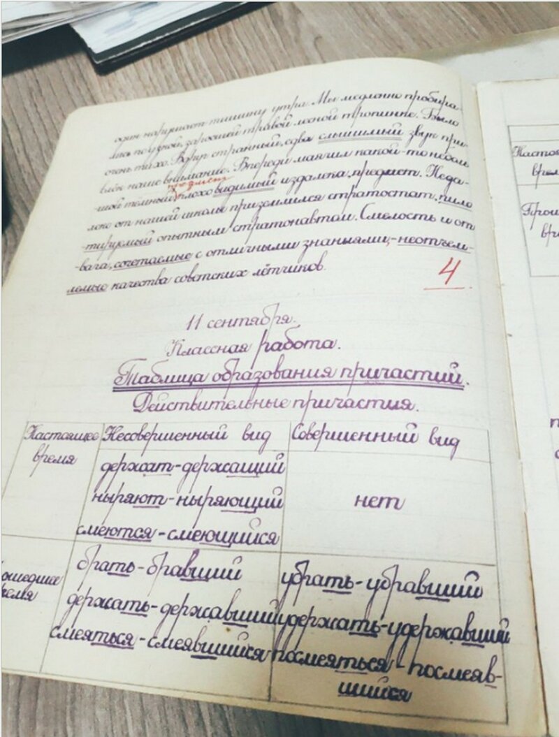 Забытое искусство каллиграфии: как писали школьники в 1951 году