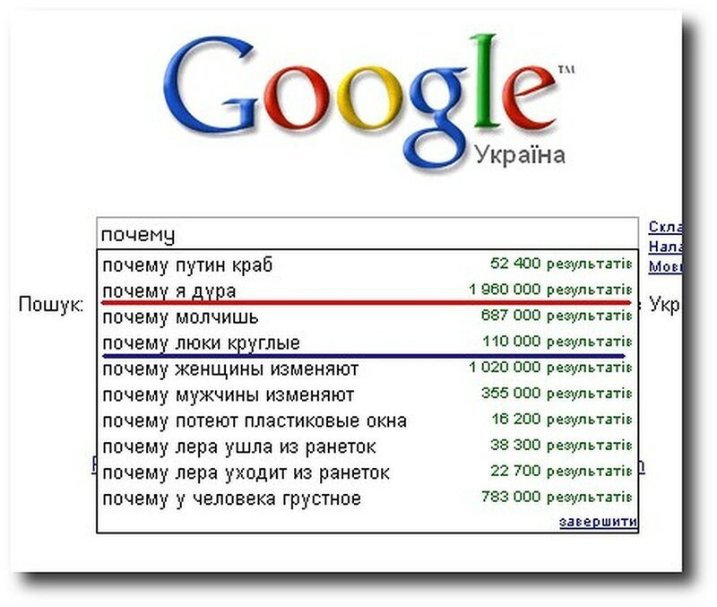 "Гугл знает все!": 20 смешных и нелепых запросов в поисковиках