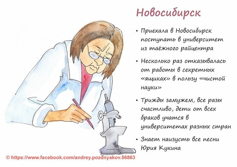 Художница из Новосибирска представила, как выглядят типичные жители городов России