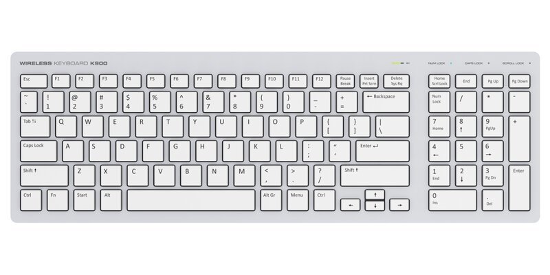 Почему буквы на клавиатуре так расположены?