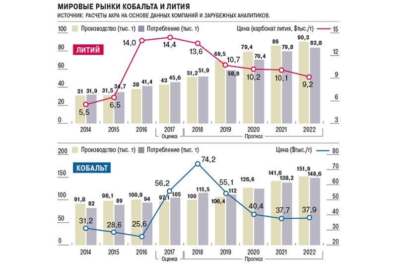 О бомбе под Америку
