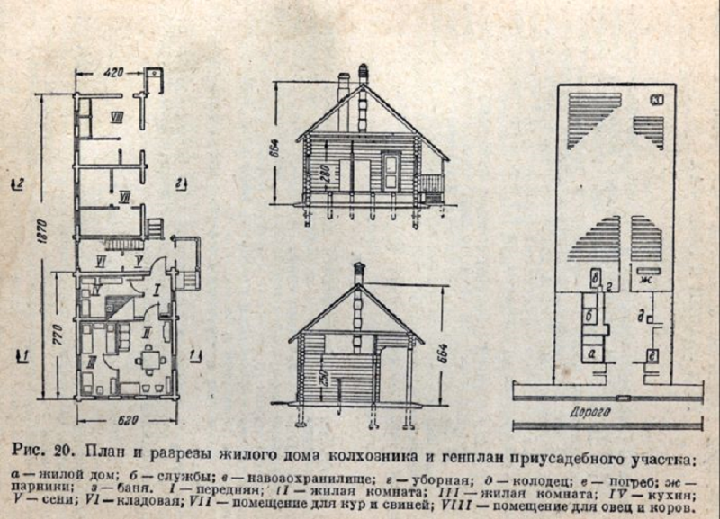 Почему мы должны платить налог на дом, который построили сами: история родом из СССР налоги, собственность, страницы истории