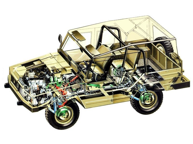 Iltis он же VW Type 183 совсем из другого теста. Здесь лонжеронная рама, подключаемый полный привод, переднемоторная компоновка и двигатель жидкостного охлаждения.