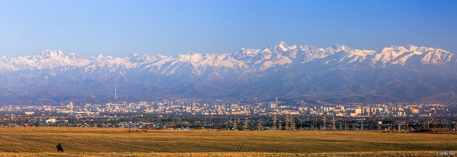 Панорама вид с горы