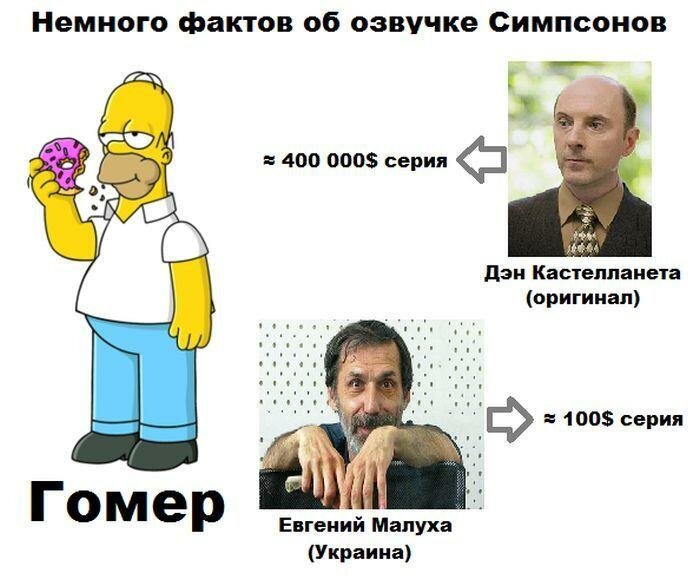 Картинки с надписями