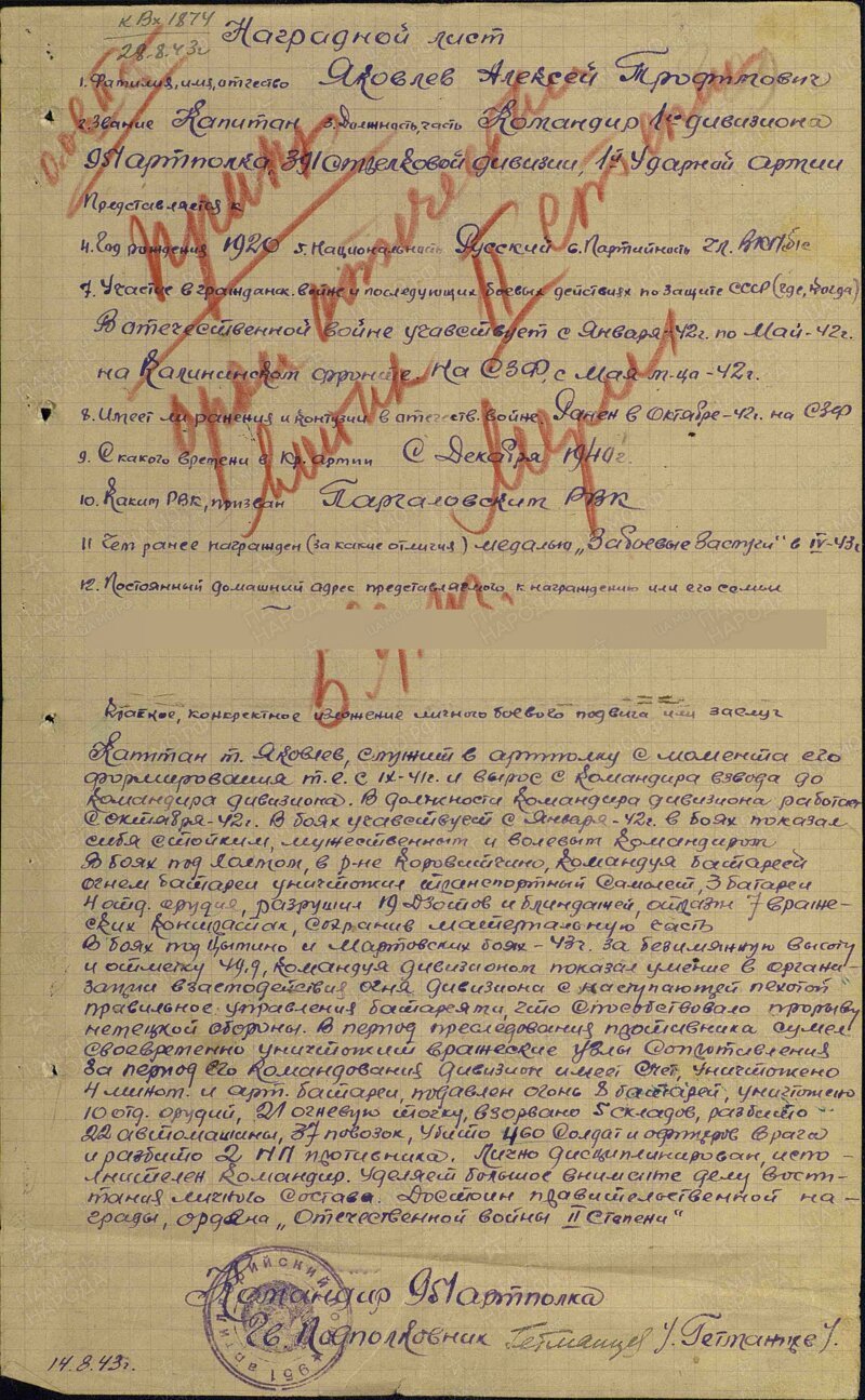 Герои Советского Союза. Алексей Трофимович Яковлев