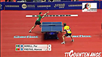 Спортивные гифки