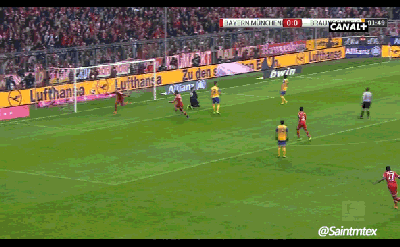 Футбольные гифки