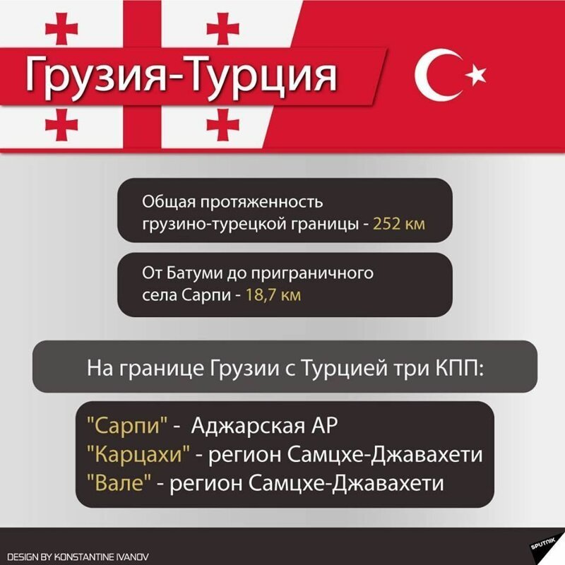 Турецкая угроза: кто на самом деле скупает Грузию