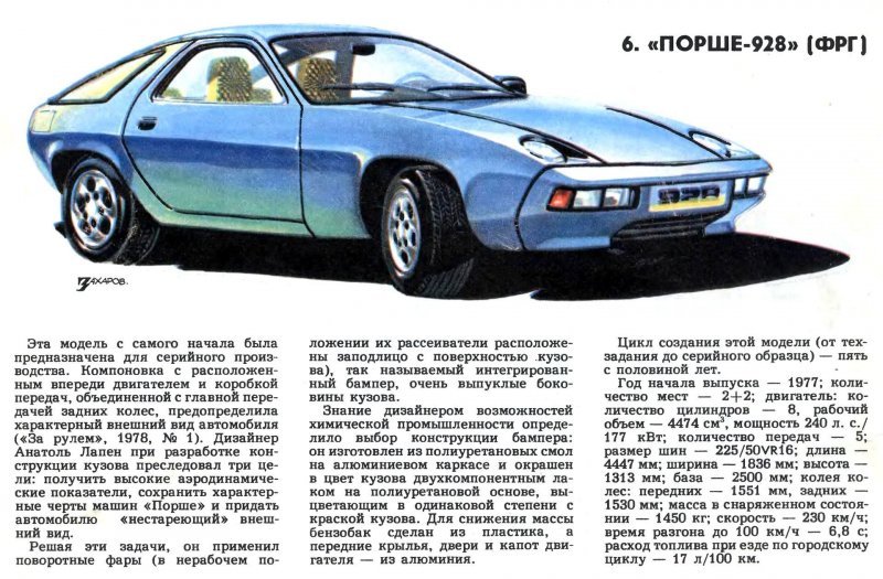 Вот что советским школьникам замещало журнал Evo, программу TopGear и Drive2. Хорошее время было :))