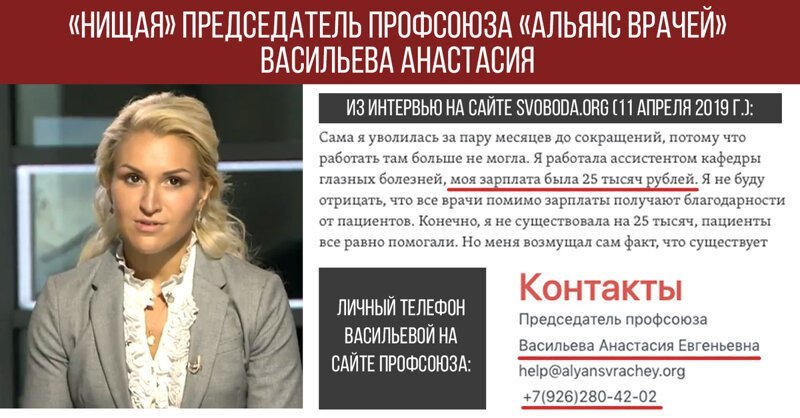 Навальный и его ОПГ проворачивают грязные делишки под ширмой «Альянса врачей» и «Альянса учителей»
