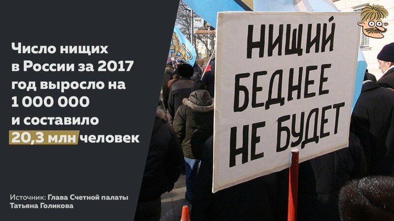 Контроль соотношения расходов и доходов
