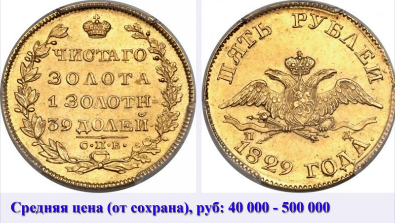 5 рублей 1829 года СПБ-ПД