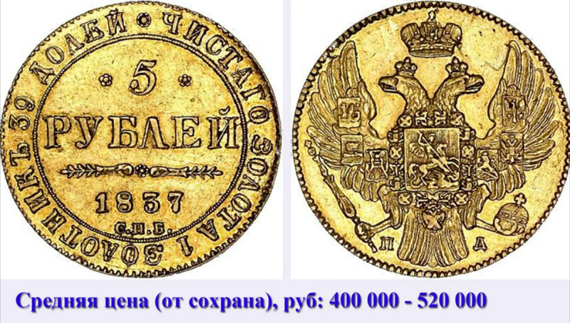 5 рублей 1837 года СПБ-ПД