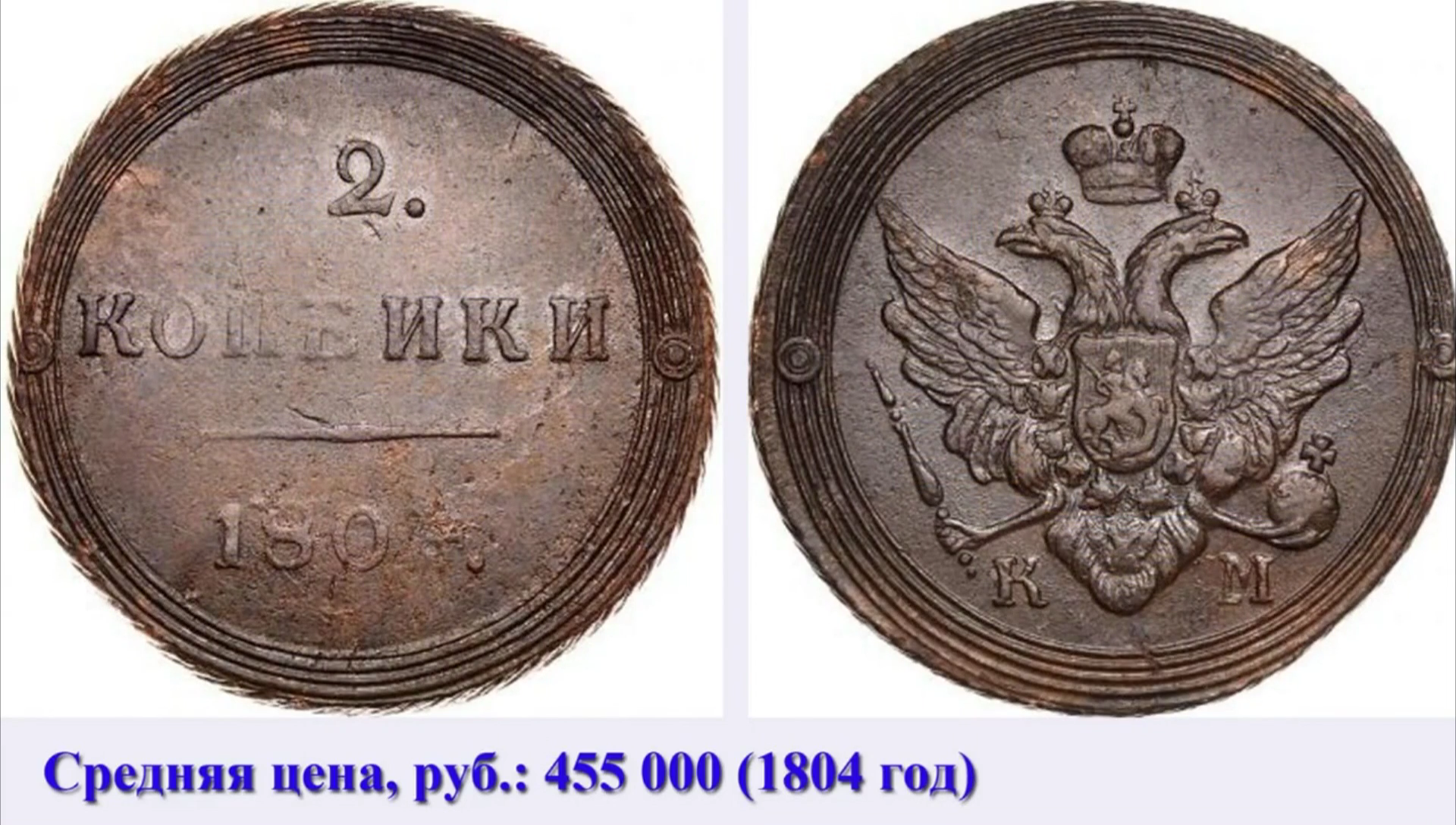 Самые редкие монеты Руси царской и дорогие