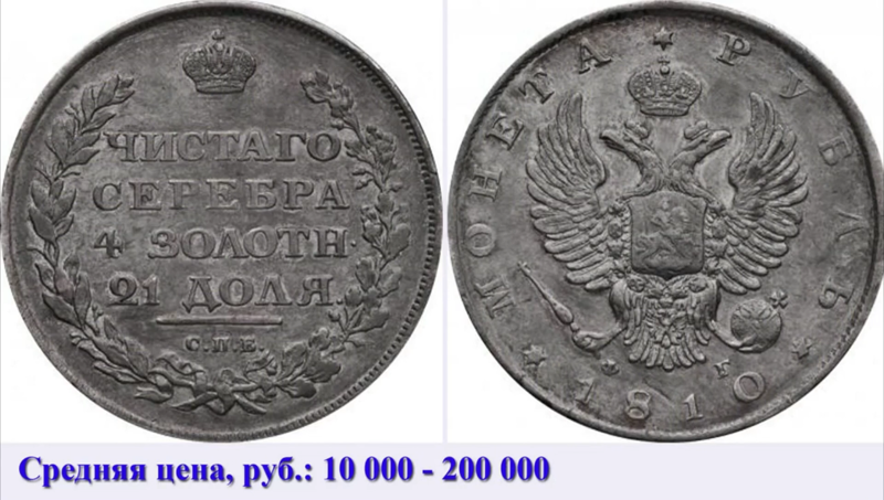 1 рубль 1810 года СПБ-ФГ