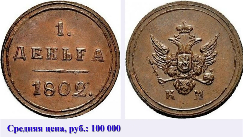 Деньга 1802 года КМ
