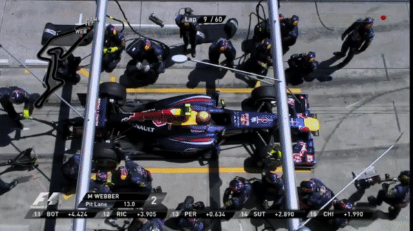 Подборка автомобильных гифок