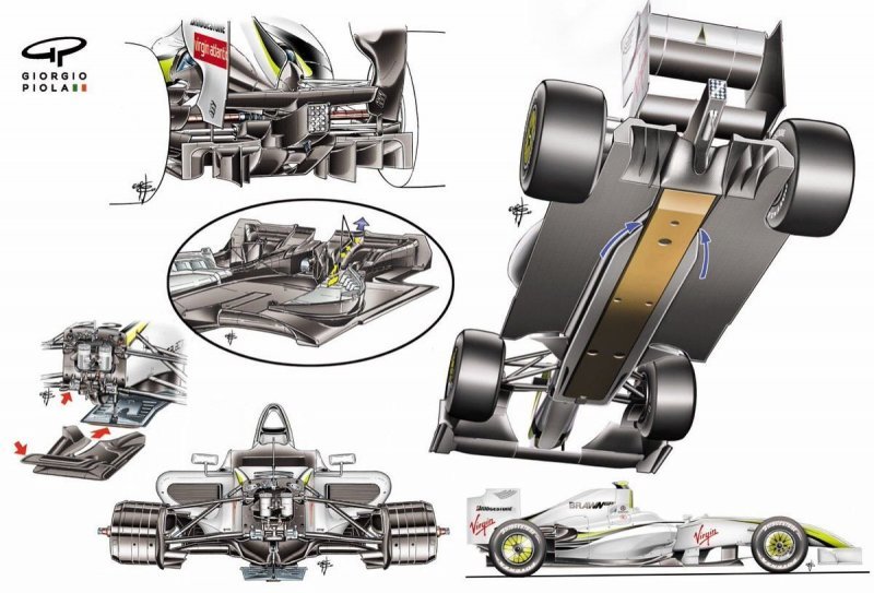 Технические особенности Brawn BGP 001 Mercedes в иллюстрациях Джорджио Пиолы.
