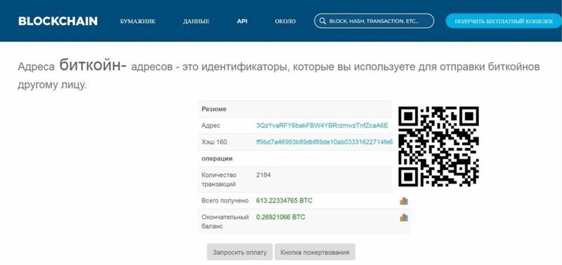 Война миров: "Кремлеботы" против "Навальноботов"