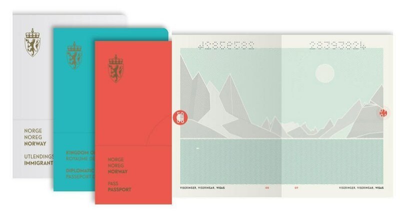2. Норвежский паспорт с тремя цветами обложки