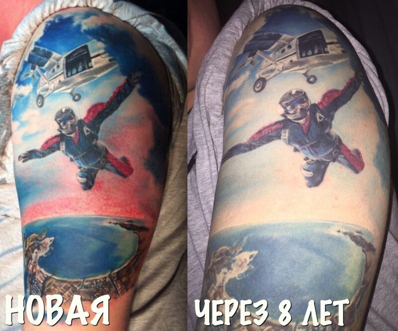 История возникновения татуировки