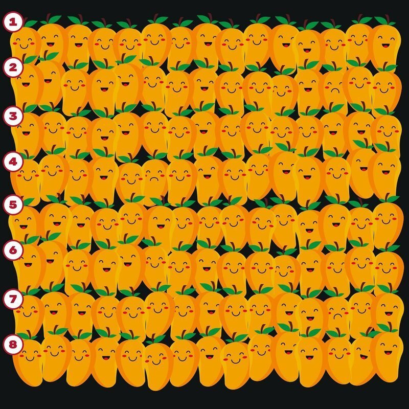 Сколько грустных манго на картинке
