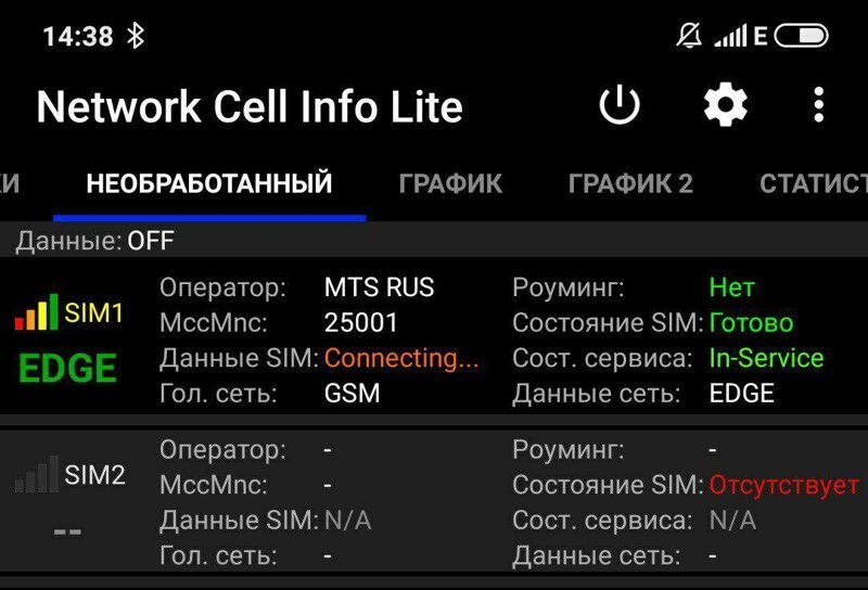 Отключение мобильного интернета в Москве