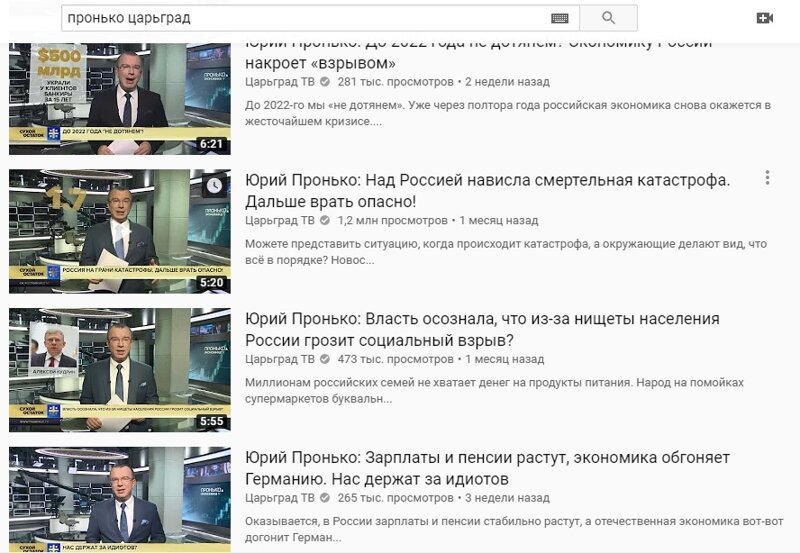Технологии протеста и популяции основных представителей - "протестувальников"