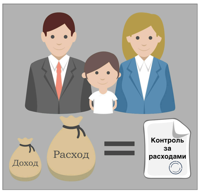 Расходы картинки для презентации