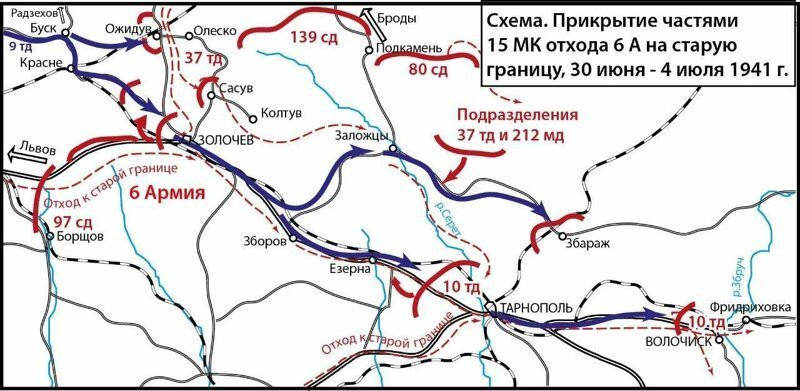 «Русские у нас в тылу!»: как советские мехкорпуса сражались на Тарнопольском шоссе