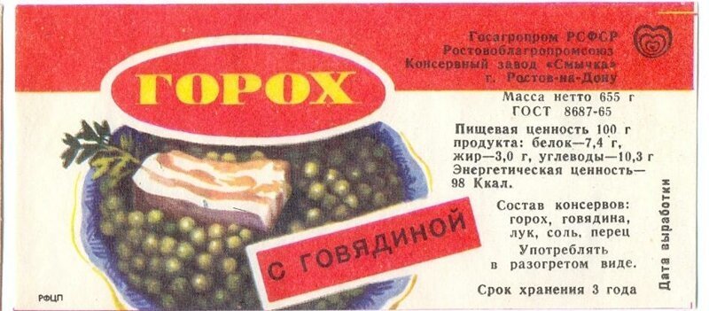 16 вкусняшек из СССР, от вида которых у олдов потекут слюни