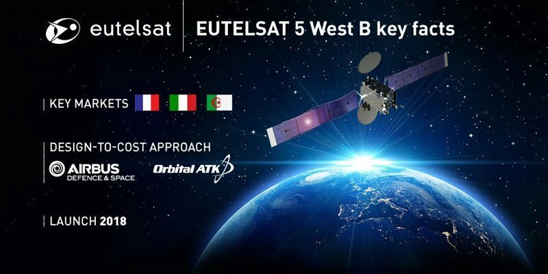 2 спутника будут выведены на разные орбиты.