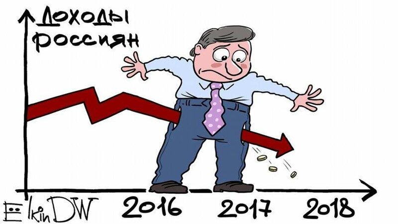 Зарплаты плюс, доходы минус. Парадоксы российского экономического безумия