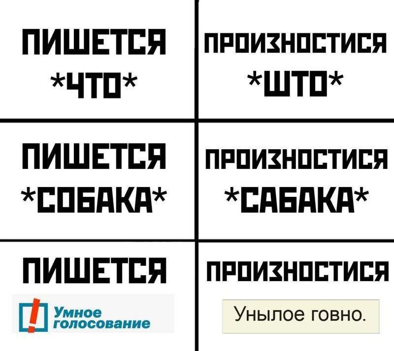 "Умное голосование" - "пауки в банке" Ходорковский и Навальный готовы съесть друг друга