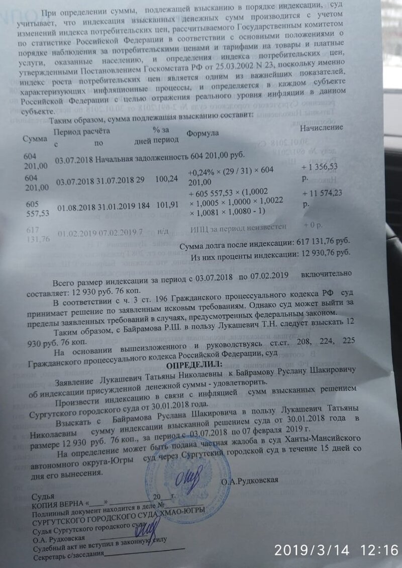 Определение Сургутского городского суда