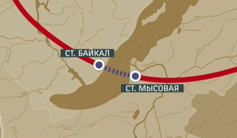 Самый дорогой и опасный железнодорожный проект царской России